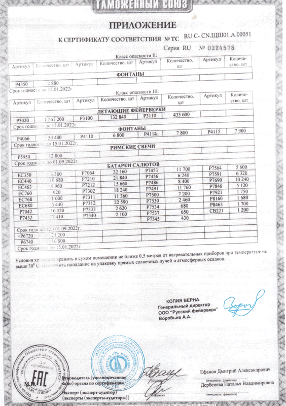 Сертификат соответствия № 0324578  - Рыбинск | rybinsk.salutsklad.ru 